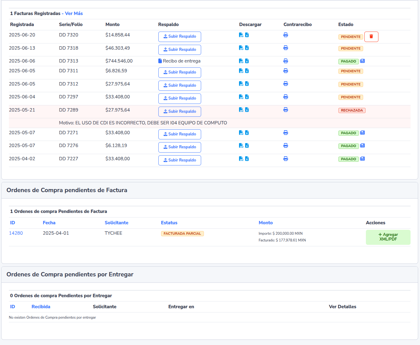 ../../_images/dashboard-provedores-full.png