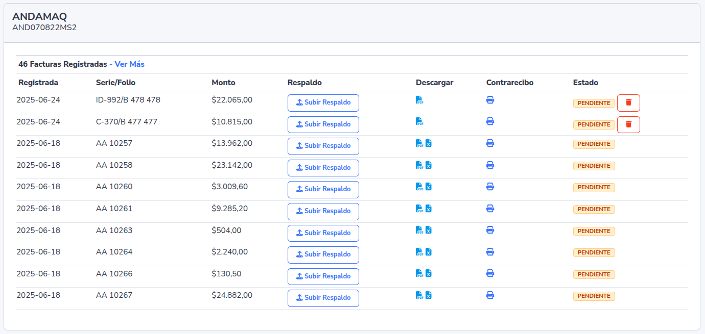 ../../_images/provedores-dashboard-facturasRegistradas.png